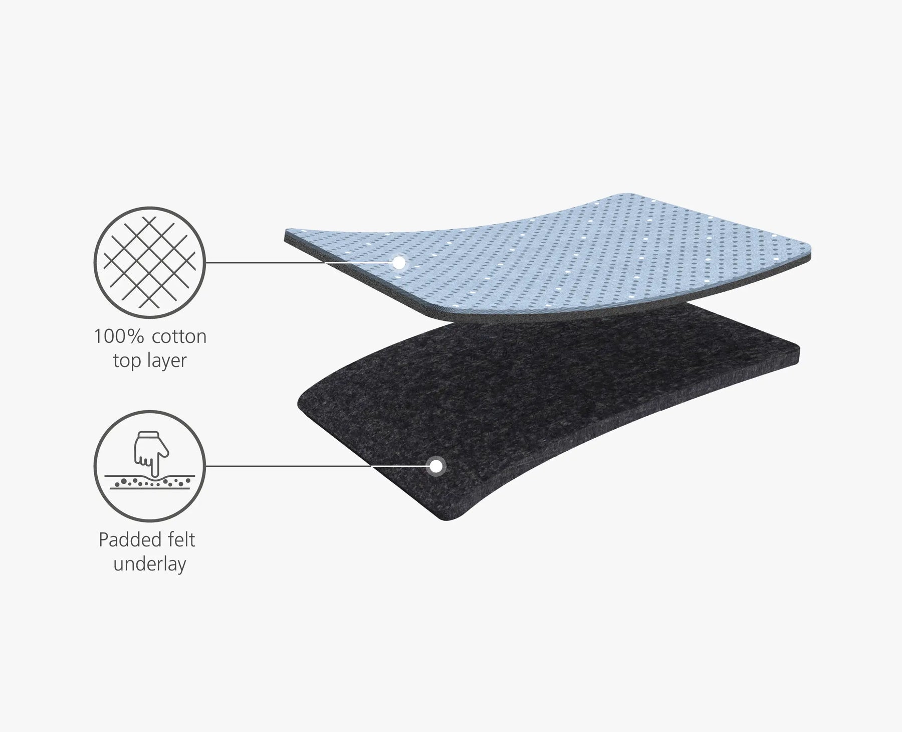 Glide Easy-store Ironing Board - 50005 - Image 8