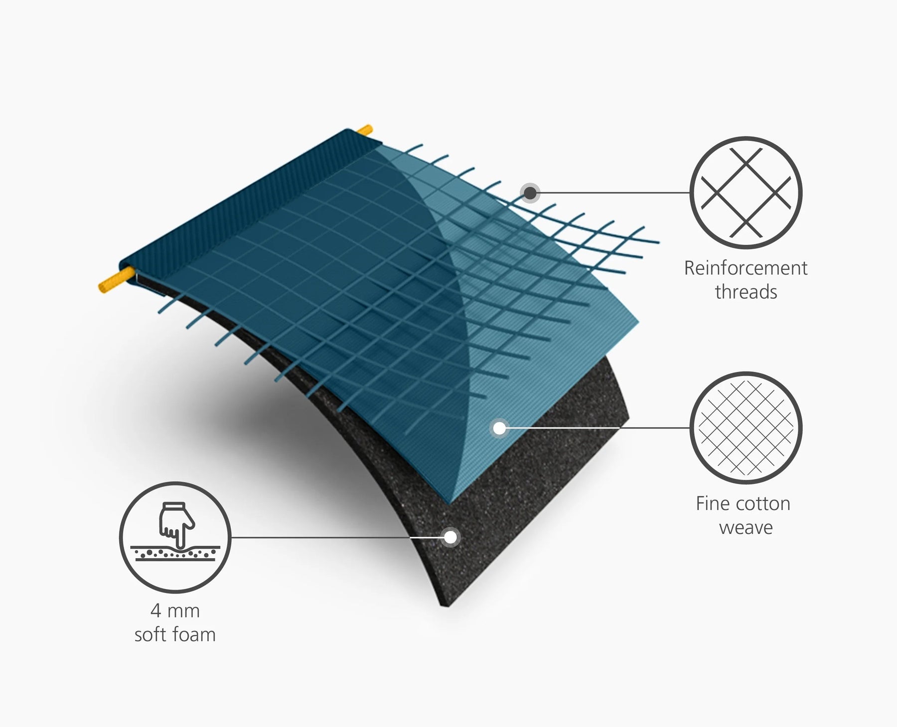 Flexa™ Easy-fit Ironing Board Cover - 50013 & 50014 - Image 10