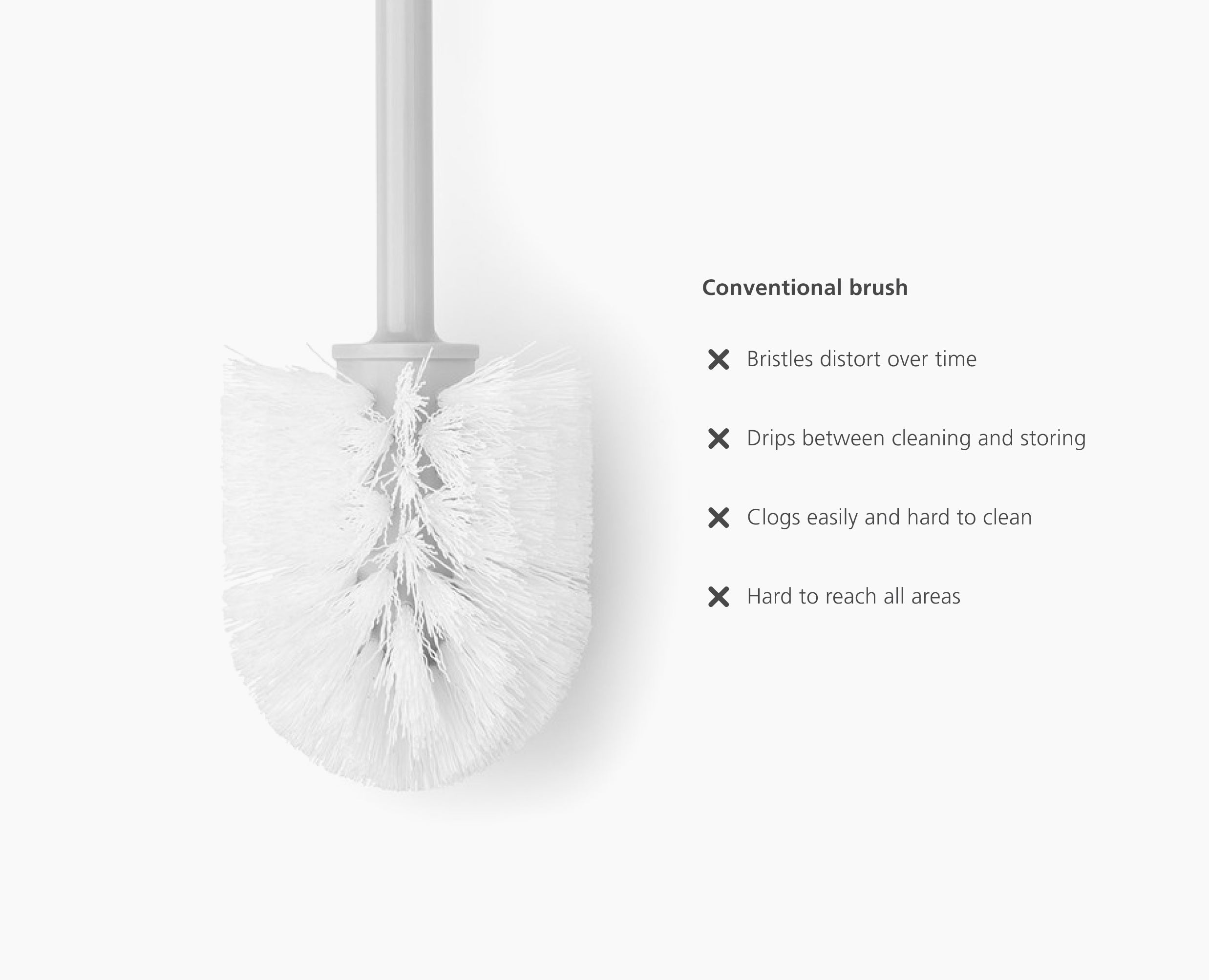 Flex™ 360 Lite Matt White Toilet Brush