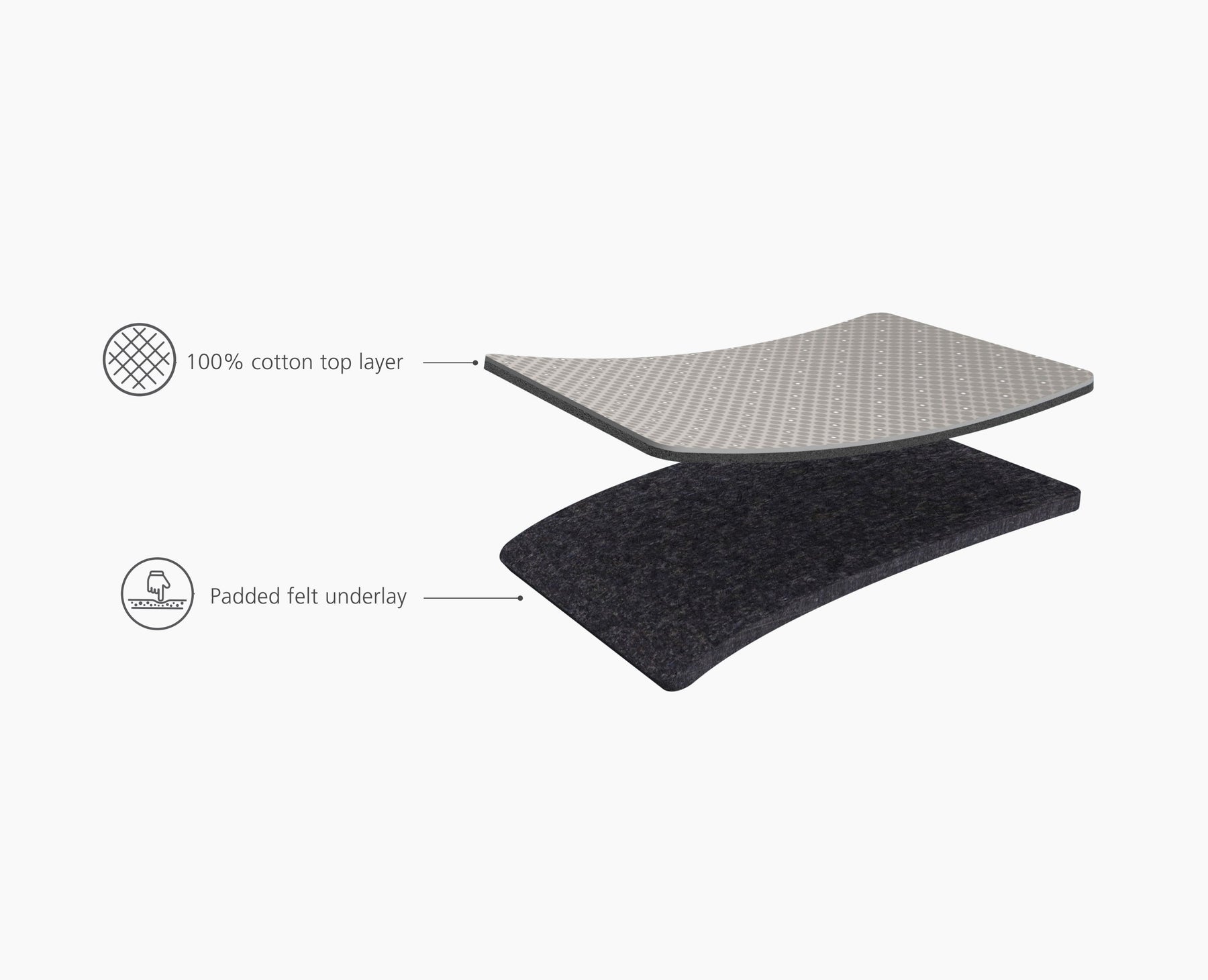 Pocket Max 110cm Grey Ironing Board Cover