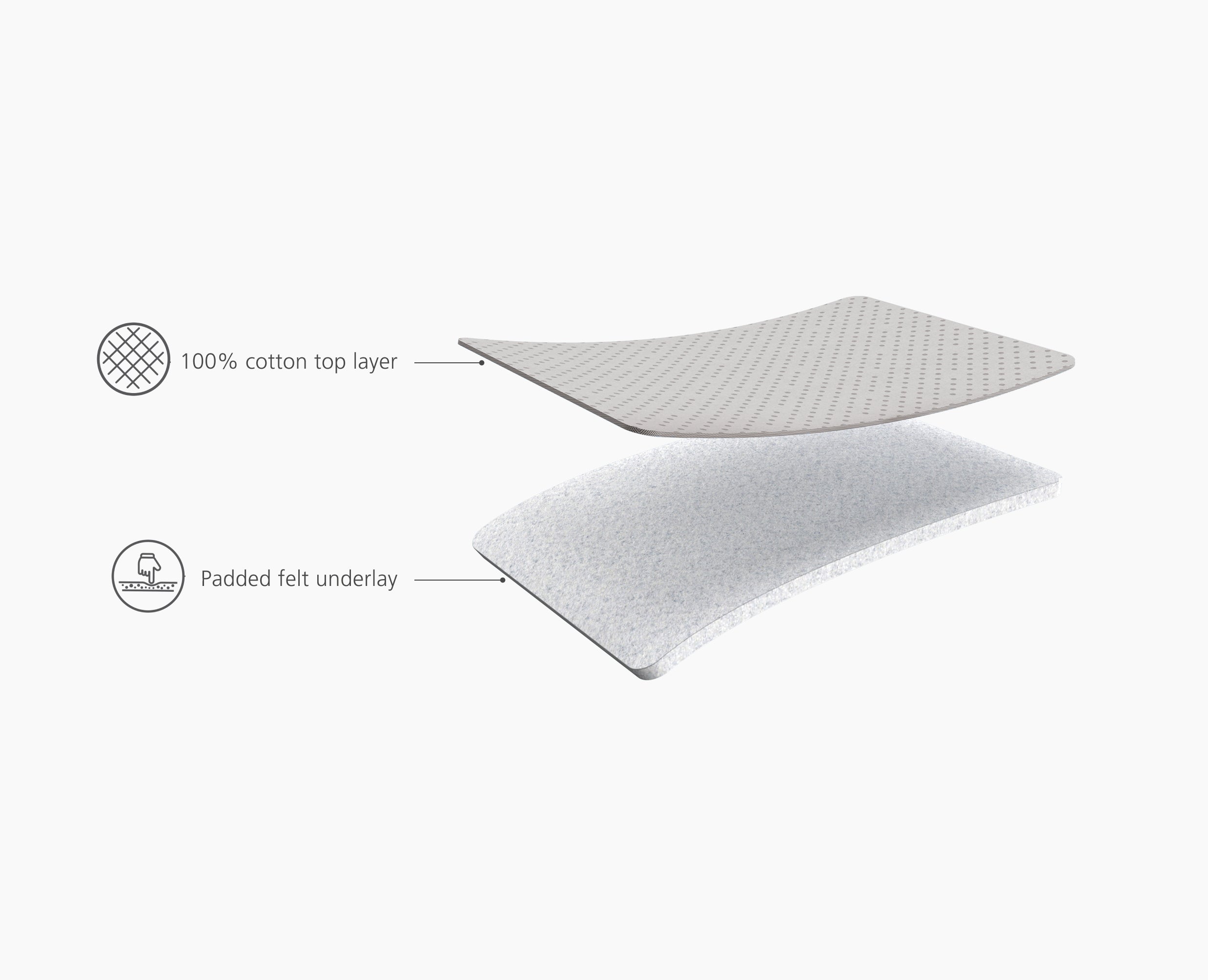 Pocket Max 110cm Folding Ecru Ironing Board